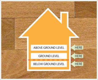 Wood Flooring Buying Guide